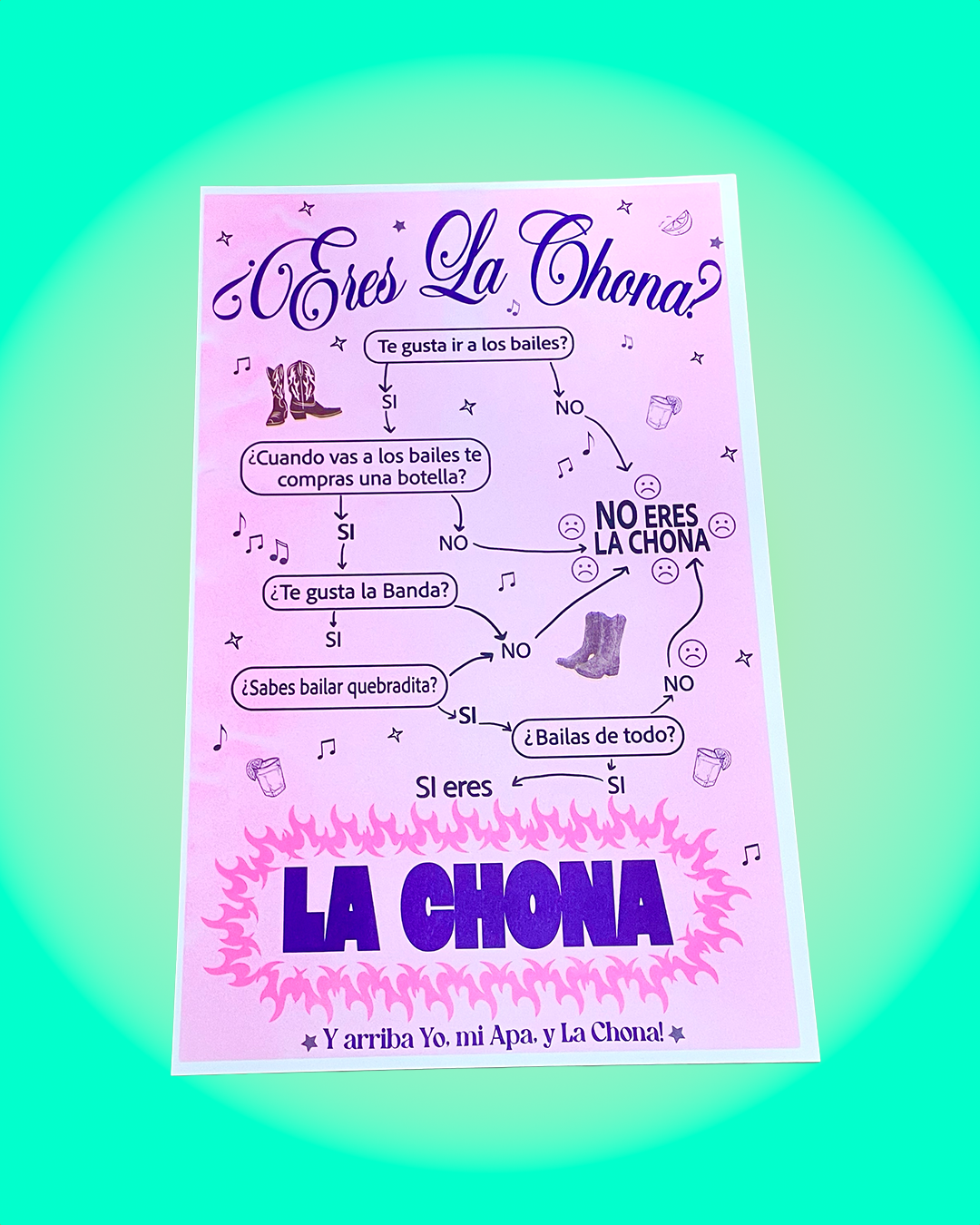 Are You La Chona? Poster